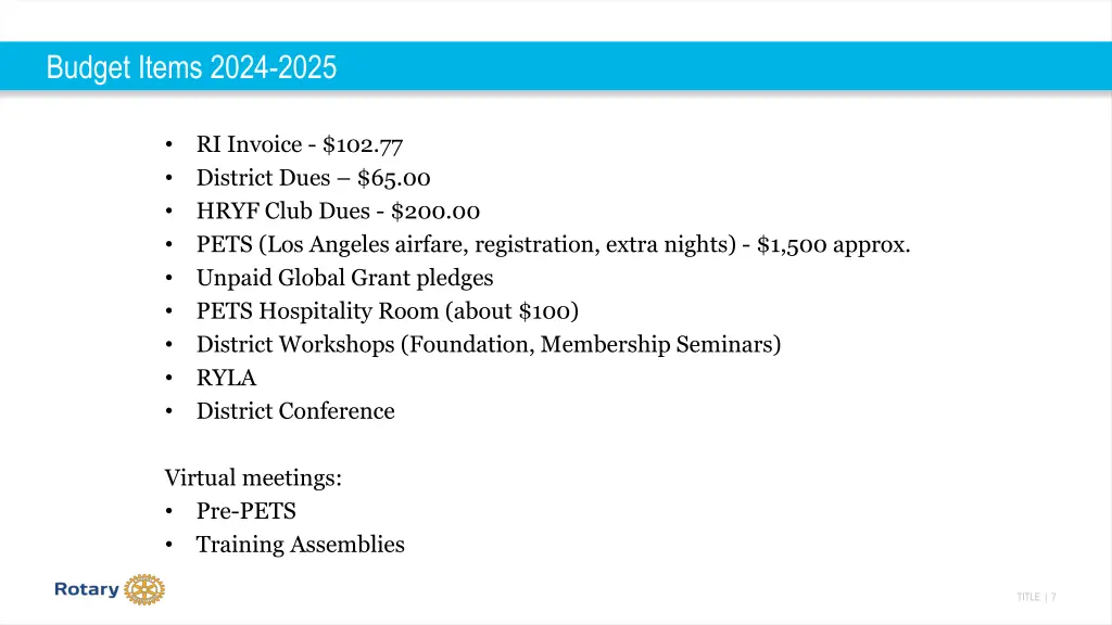 budget items 2024 2025