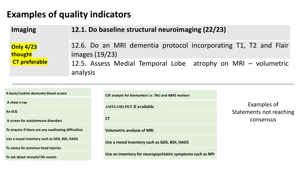 examples of quality indicators