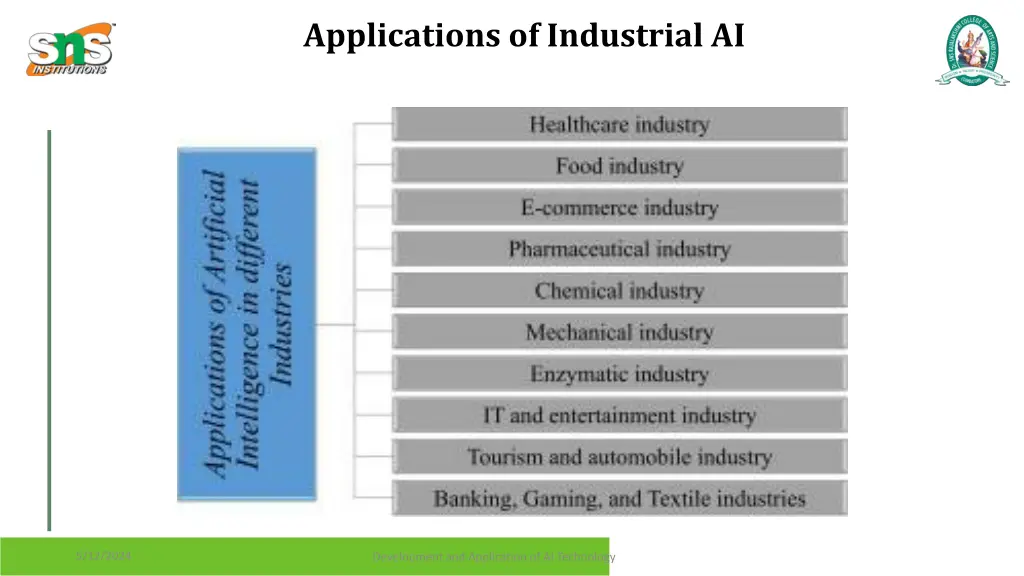 applications of industrial ai