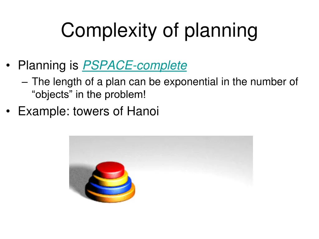 complexity of planning