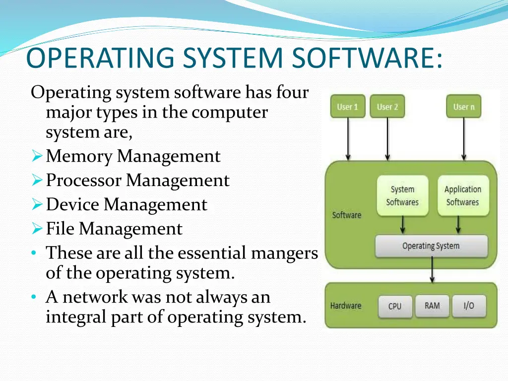 operating system software operating system