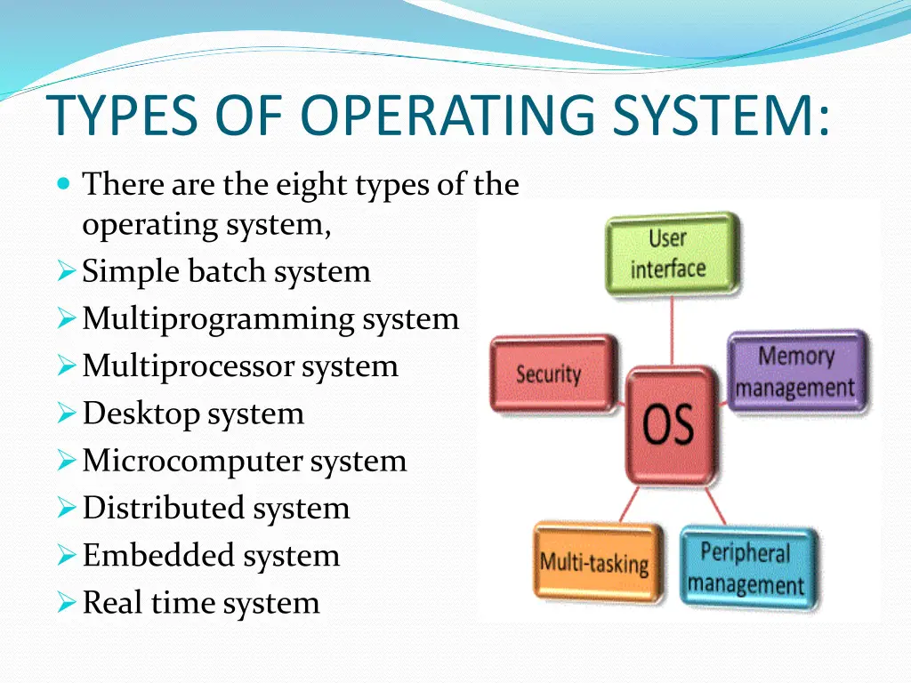 types of operating system