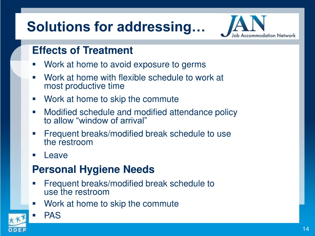 solutions for addressing 1