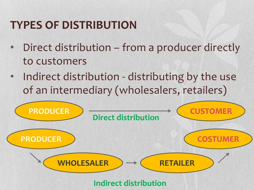 types of distribution