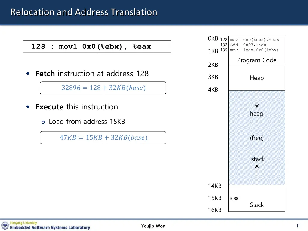 relocation and address translation