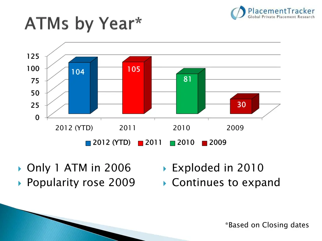 slide3