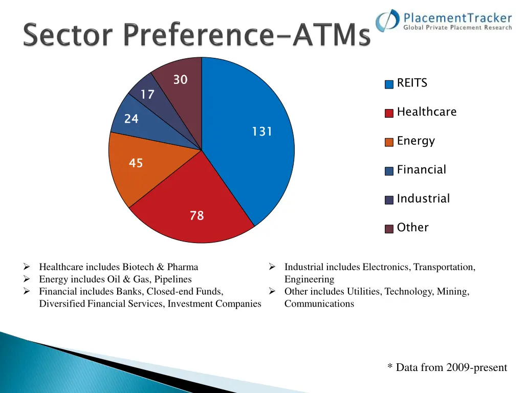 slide4