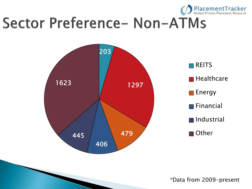 slide5
