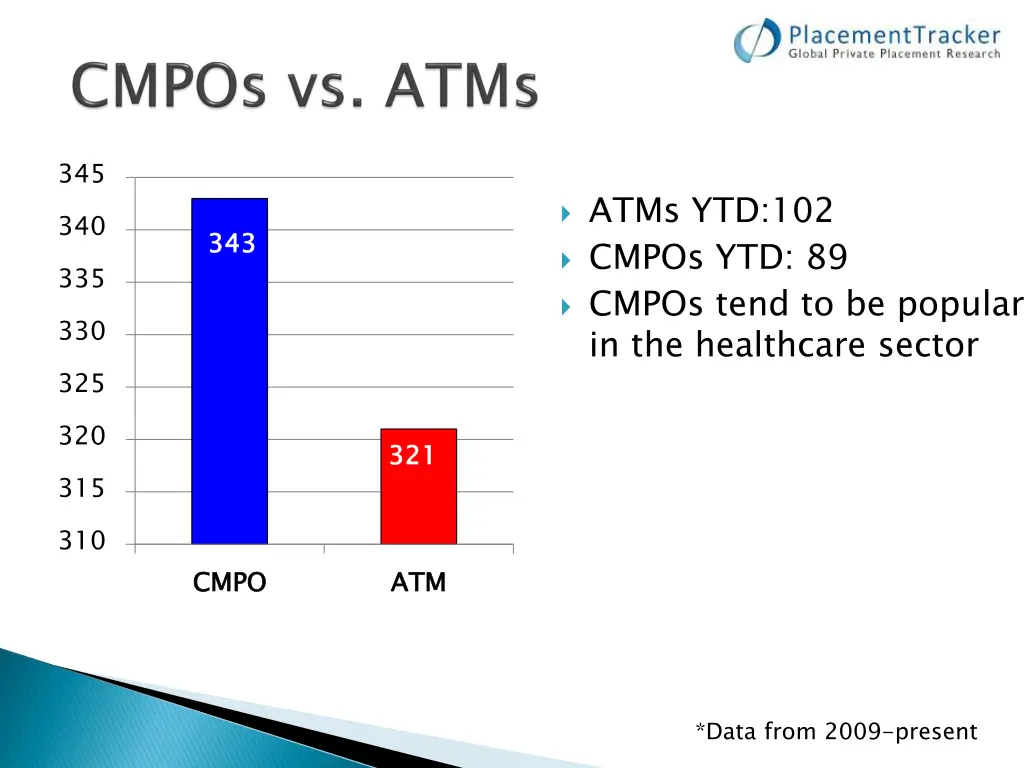 slide7