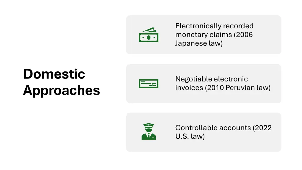 electronically recorded monetary claims 2006