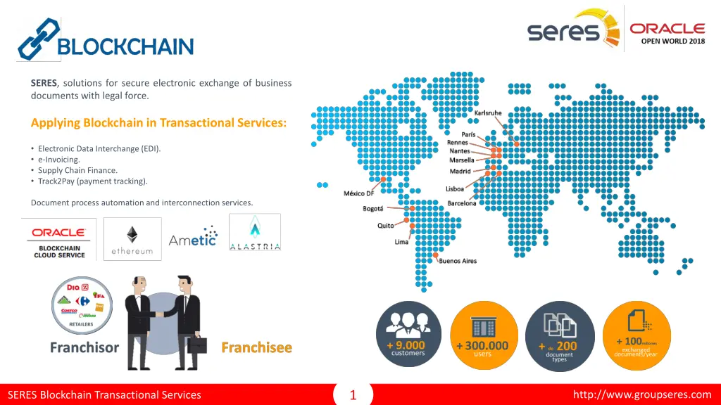 seres solutions for secure electronic exchange