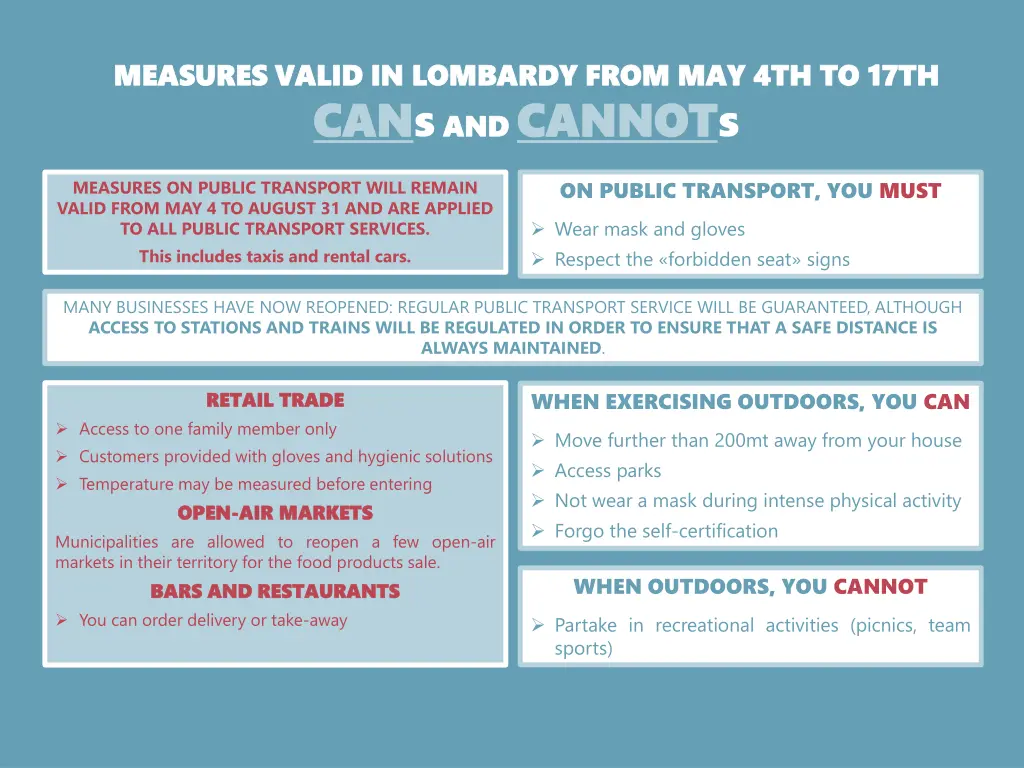 measures valid in lombardy from 1