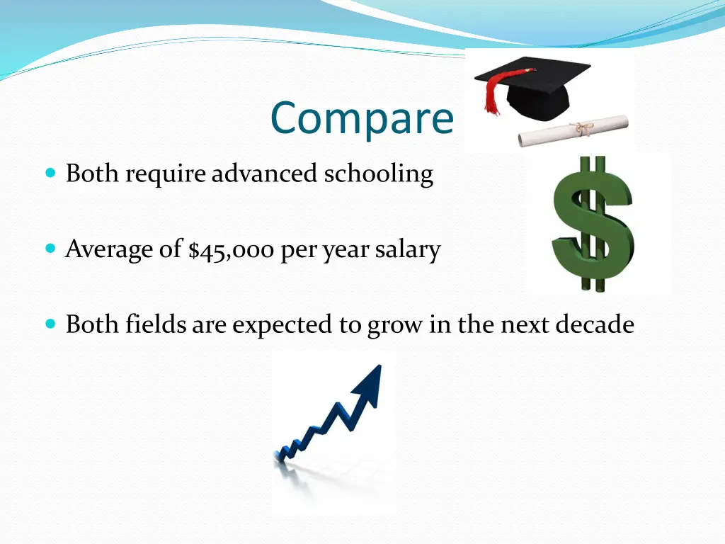 compare