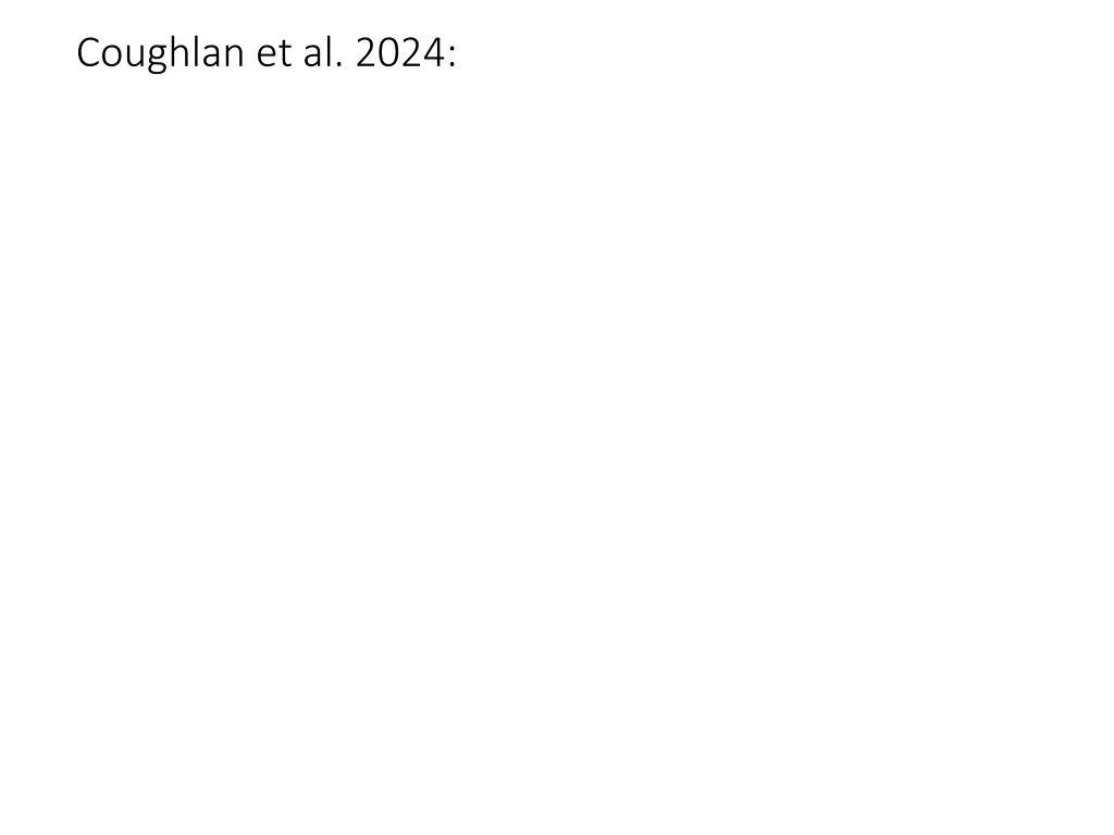 coughlan et al 2024