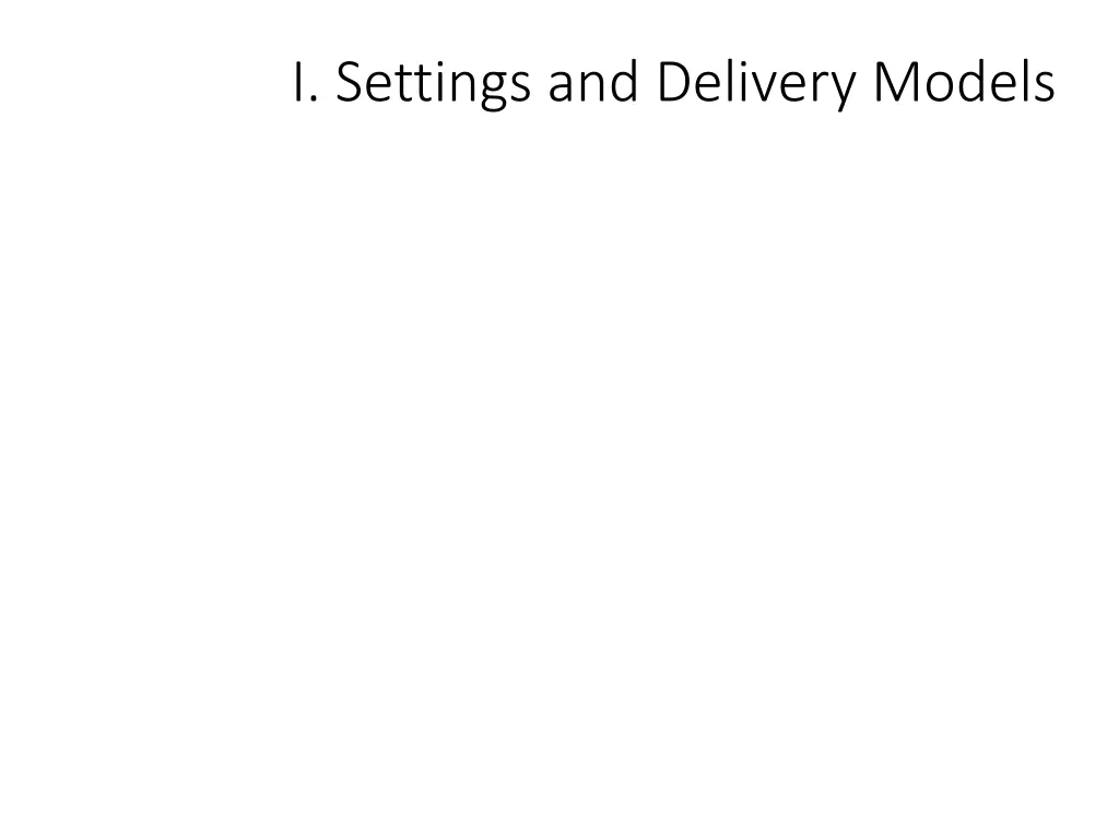 i settings and delivery models