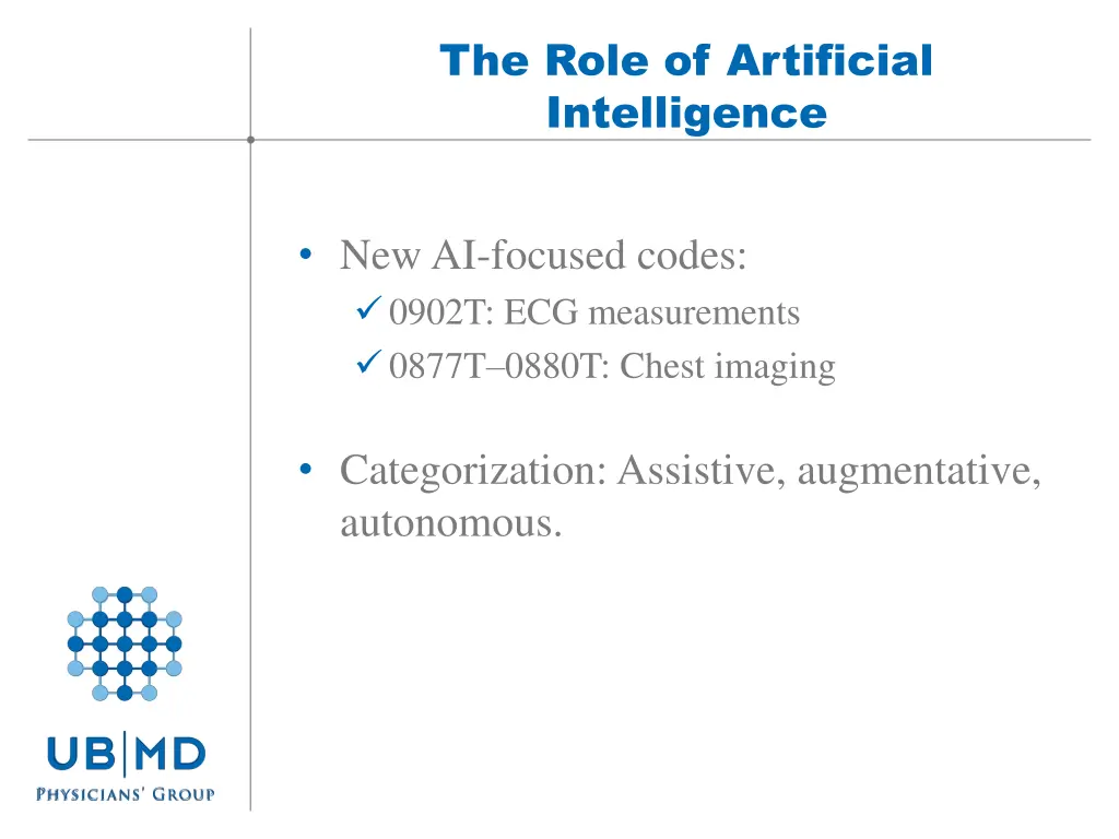 the role of artificial intelligence