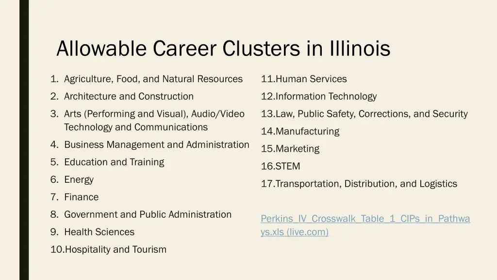 allowable career clusters in illinois