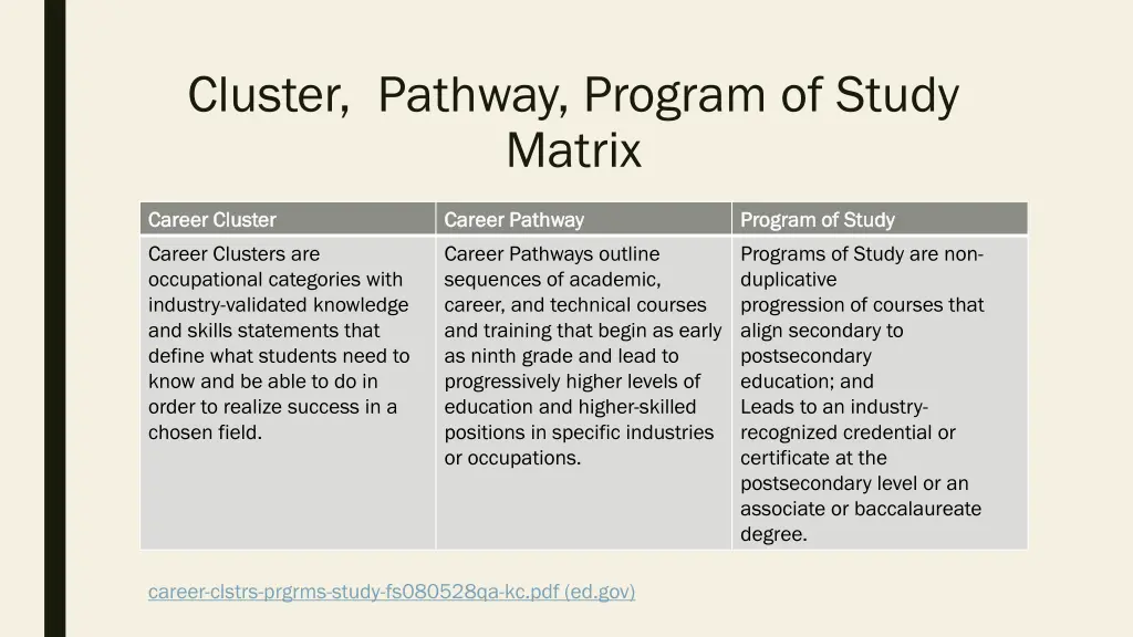 cluster pathway program of study matrix