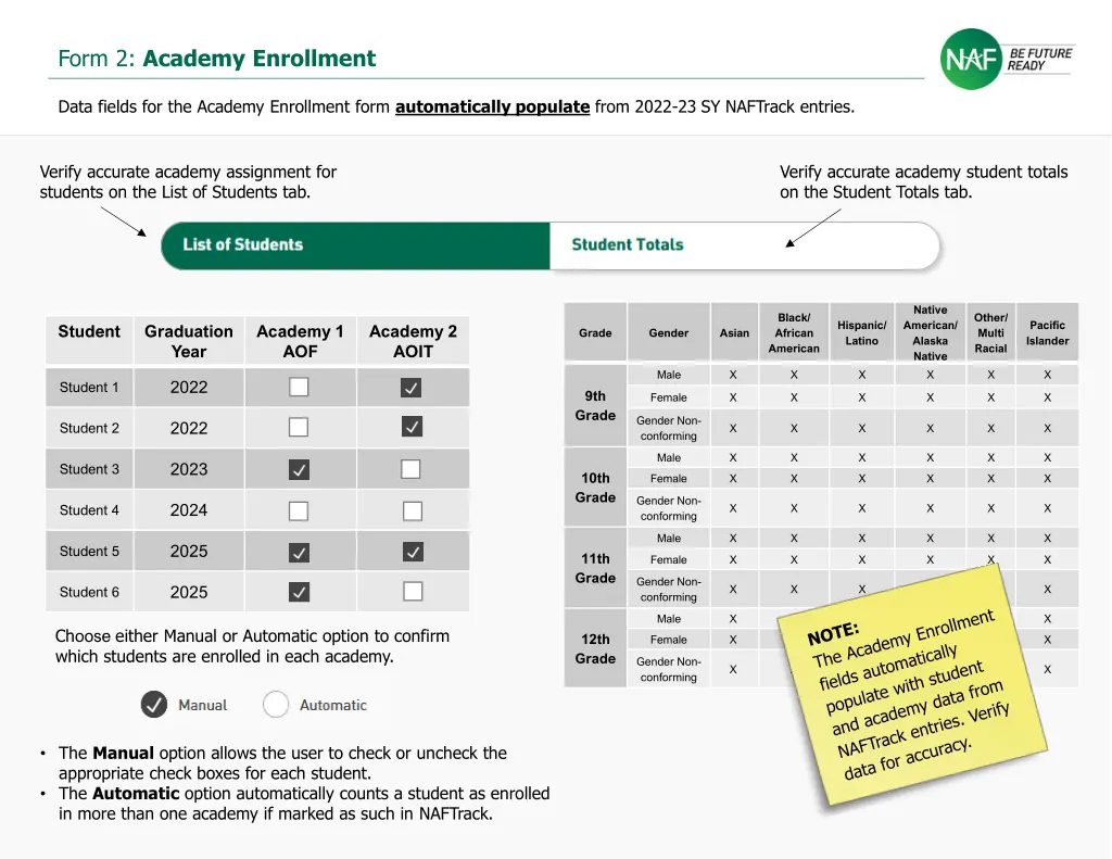 form 2 academy enrollment