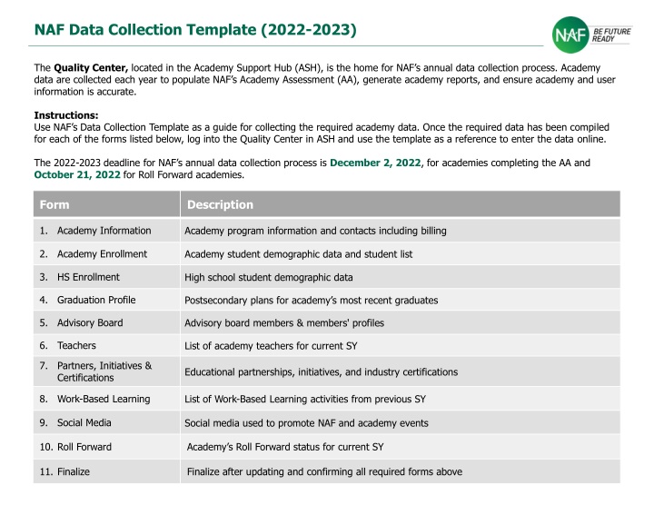 naf data collection template 2022 2023