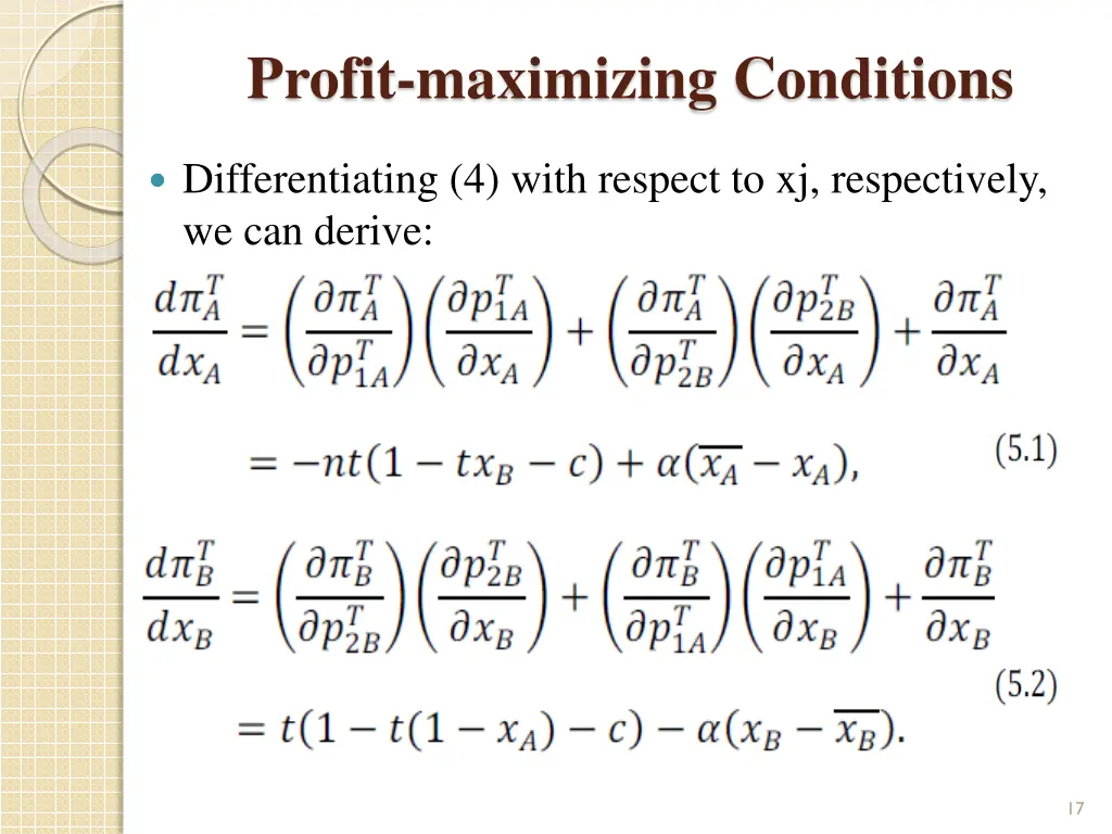 profit maximizing conditions