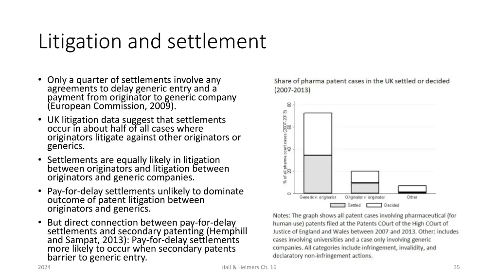 litigation and settlement 1