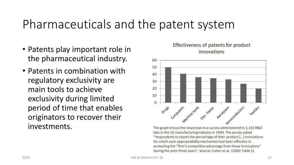 pharmaceuticals and the patent system