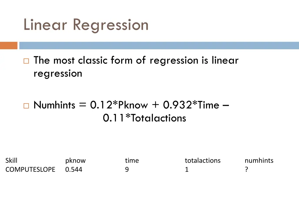 linear regression