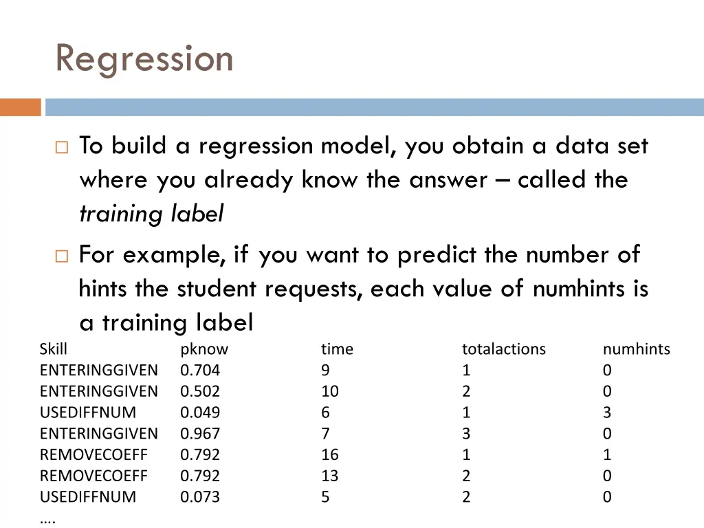 regression