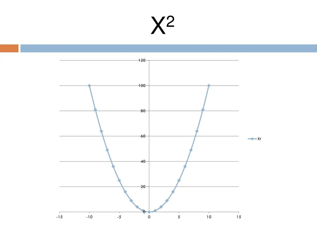 slide19