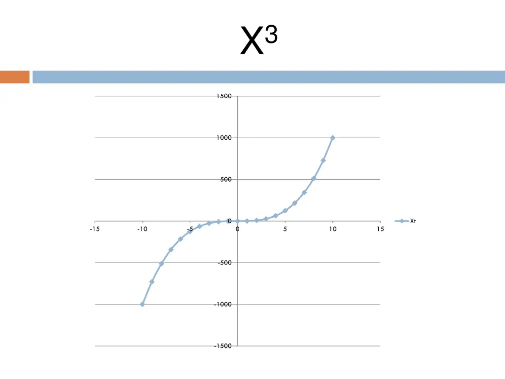 slide20