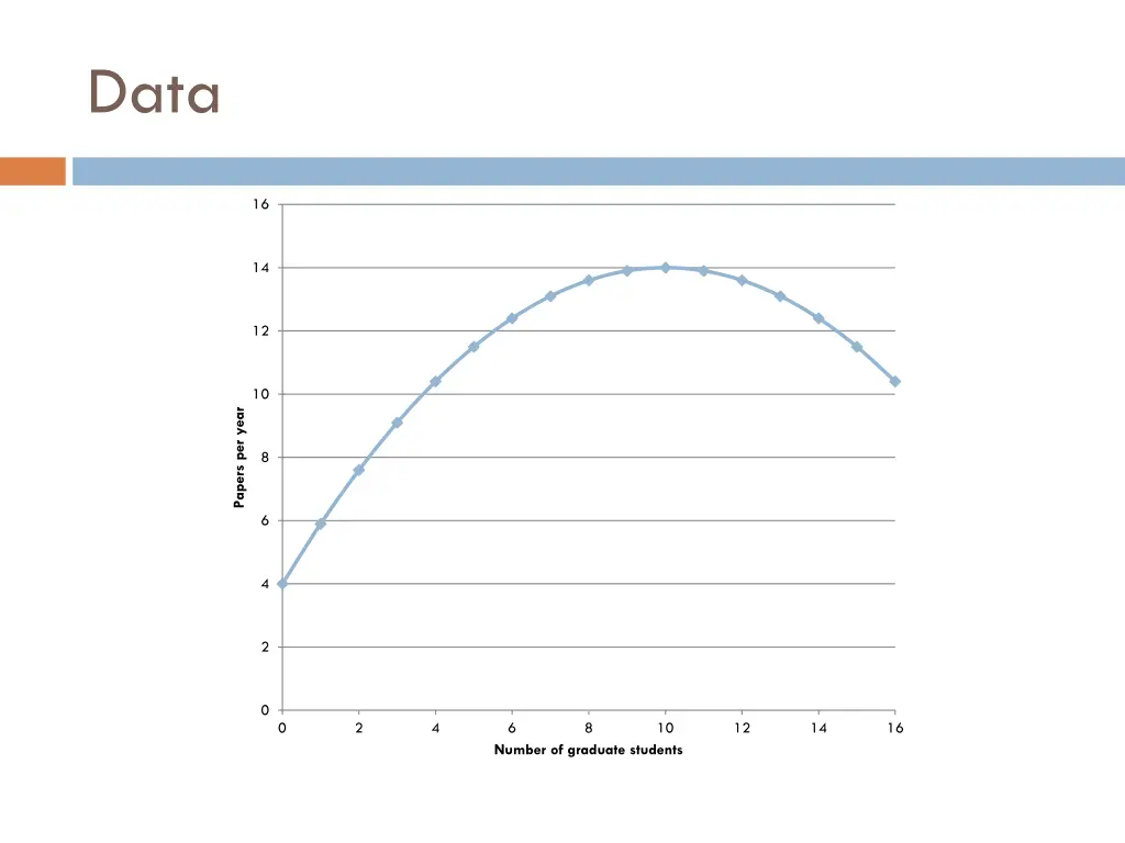 slide25
