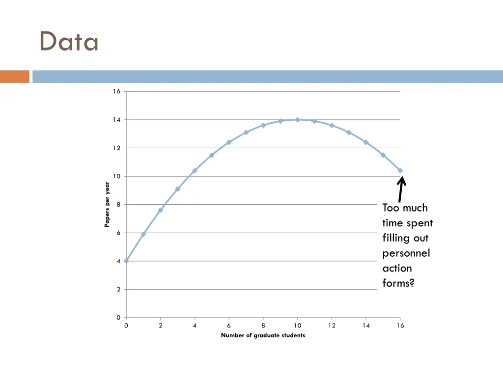 slide26