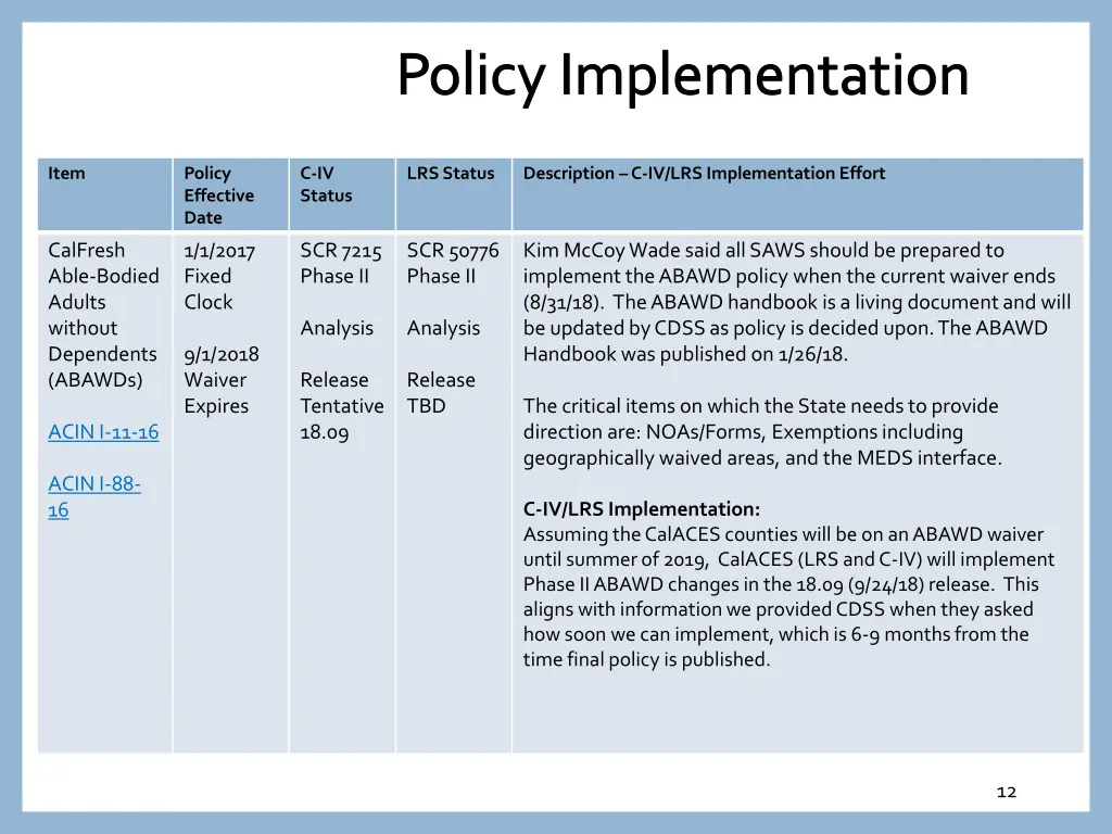policy implementation 10