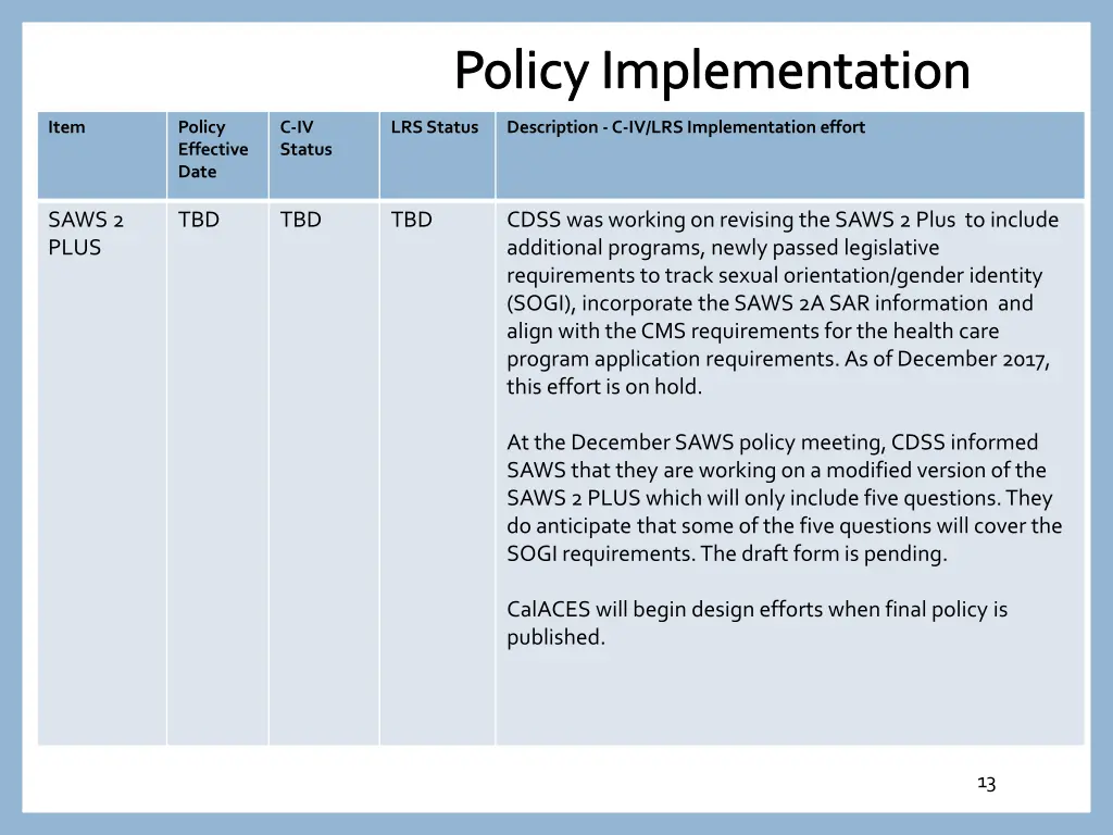 policy implementation 11