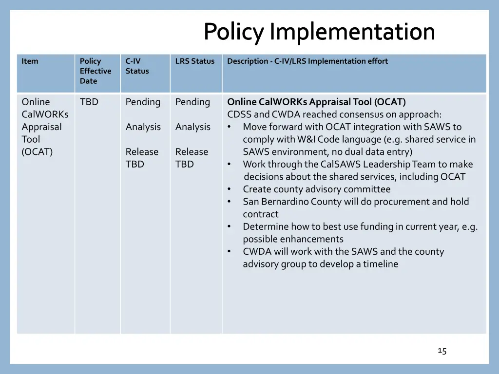 policy implementation 13