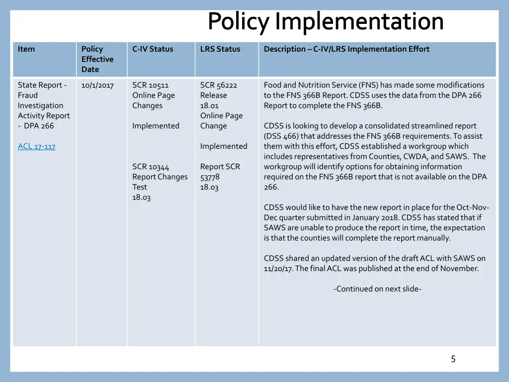 policy implementation 3