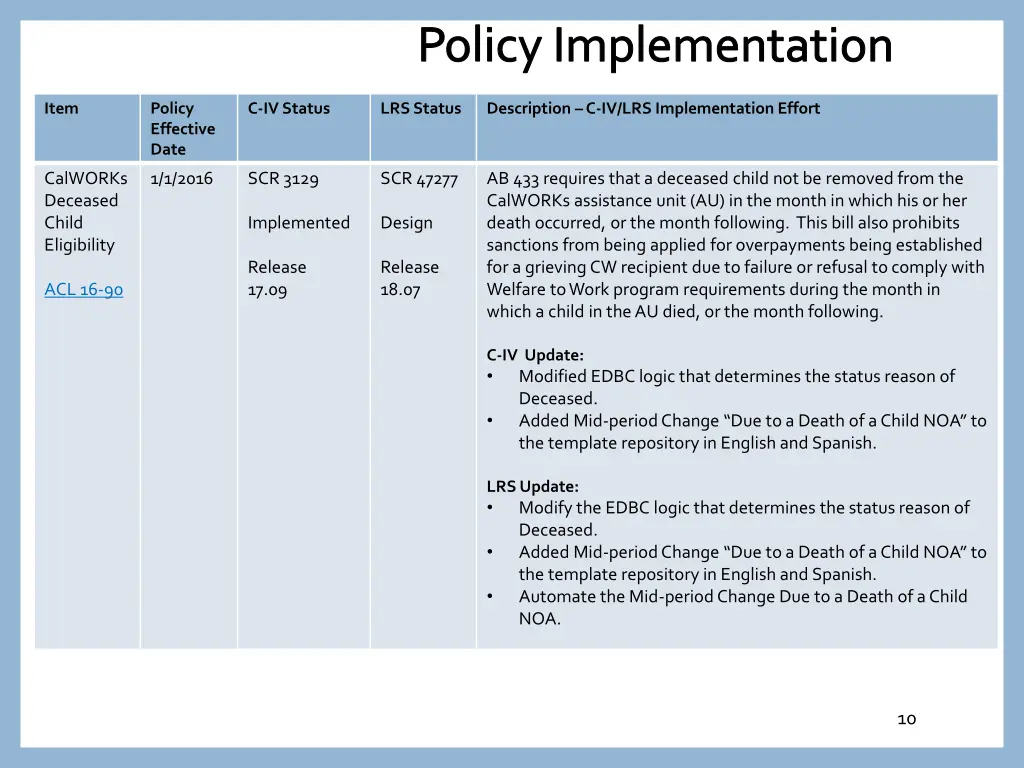 policy implementation 8