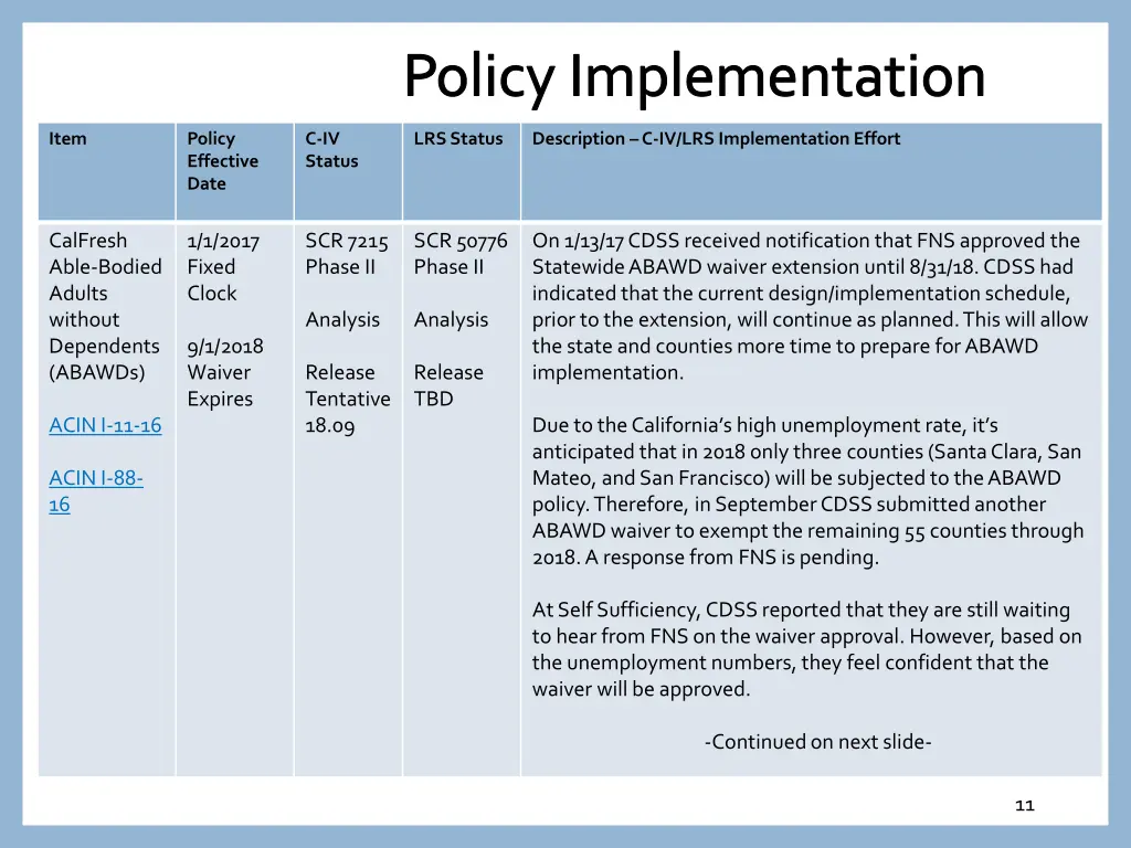 policy implementation 9