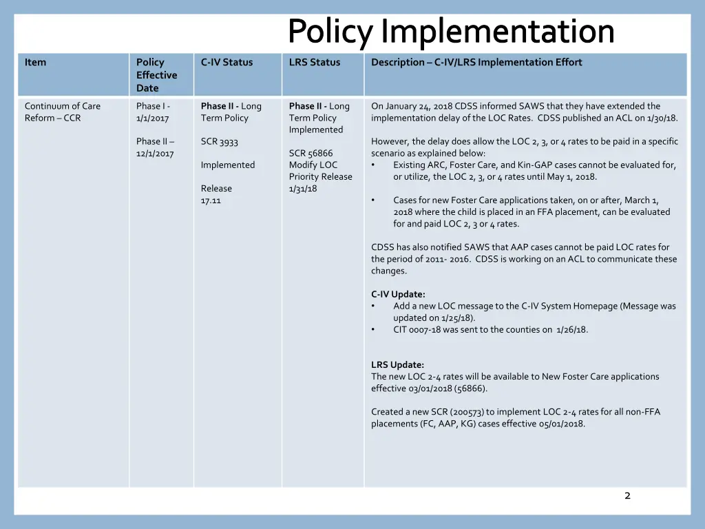 policy implementation