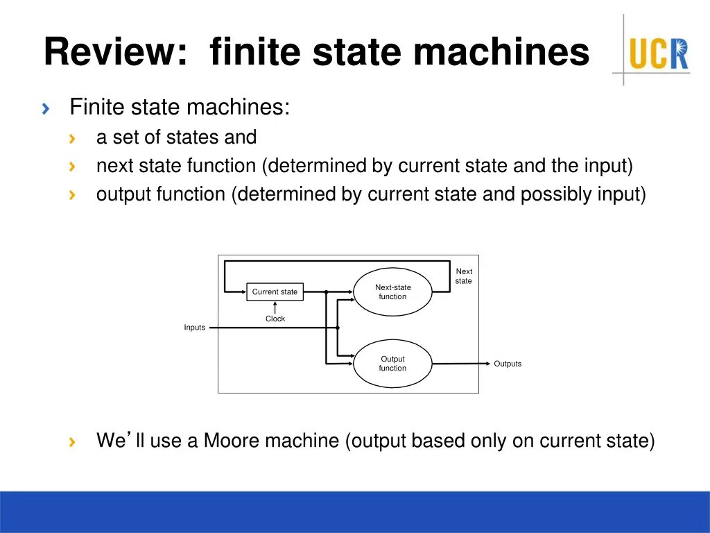 review finite state machines