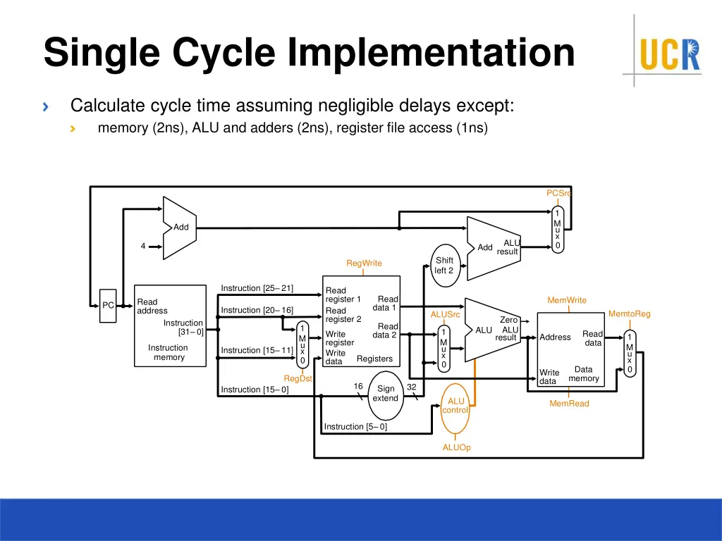 single cycle implementation