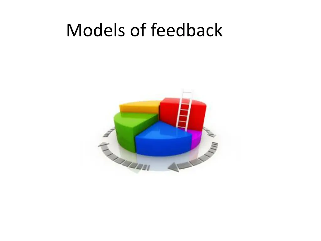 models of feedback