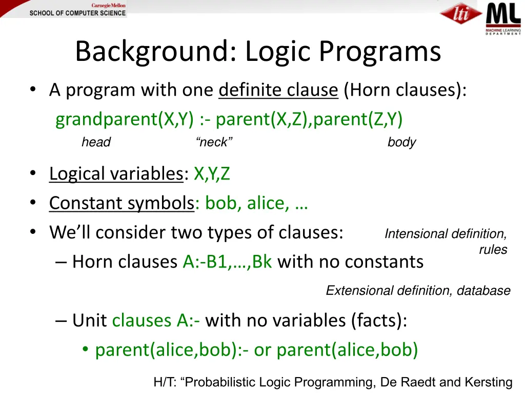background logic programs a program with