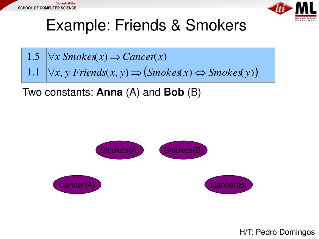 example friends smokers 4