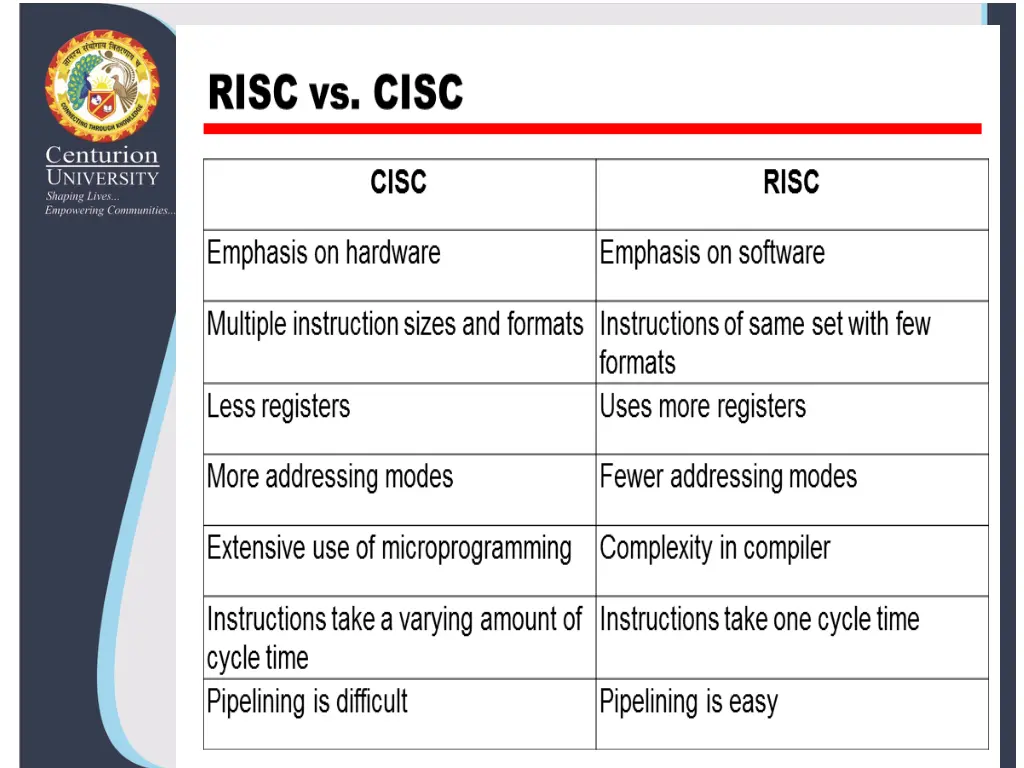 slide10