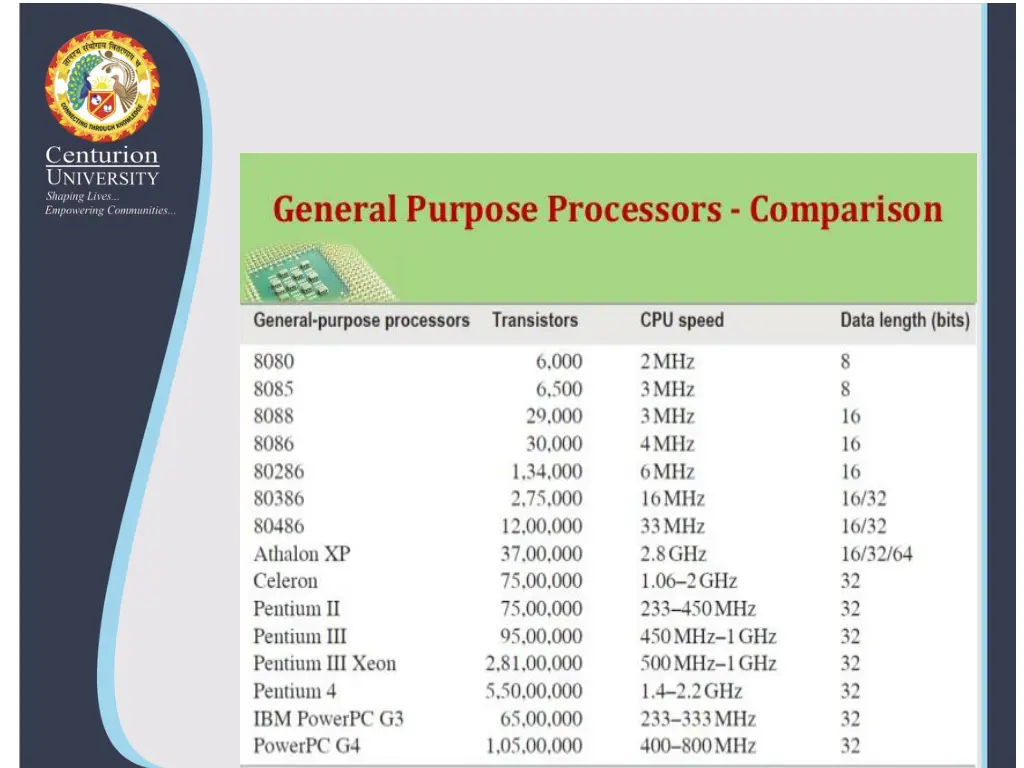 slide13