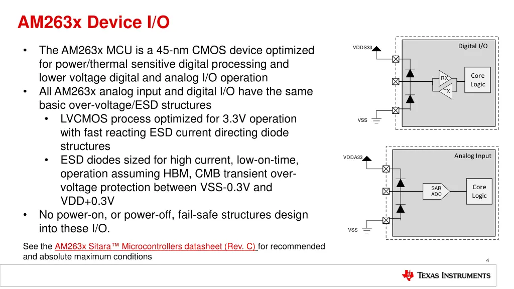 am263x device i o