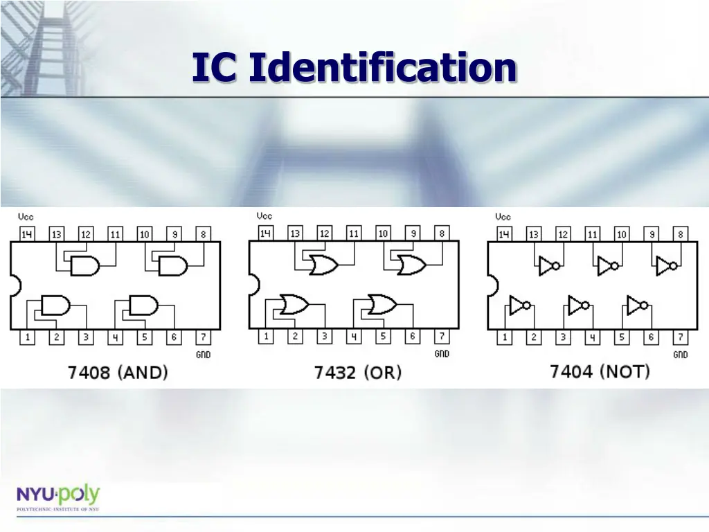ic identification