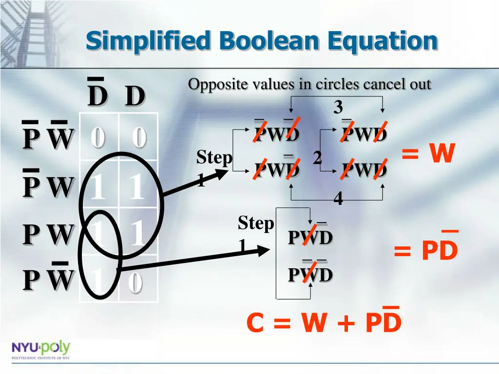 simplified boolean equation